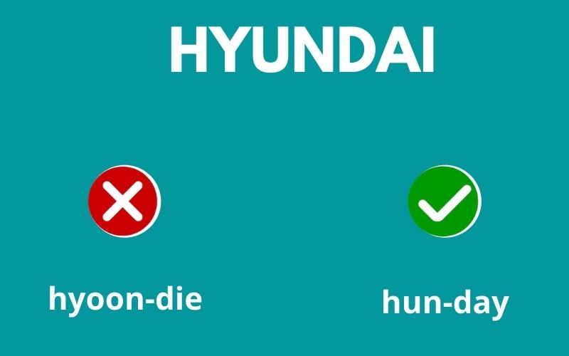 how to pronounce hyundai correctly -English Words We Commonly Mispronounced